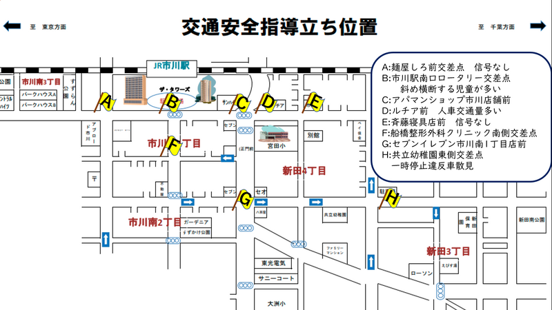 R5flagPointRecomended