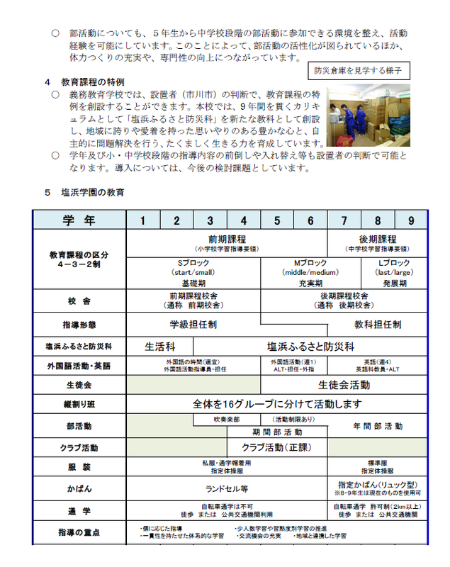義務教育学校の教育2