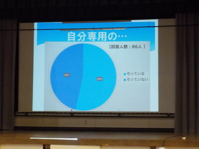 ネットトラブル